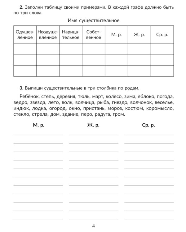 Русский язык. 3-4 классы. Определяем падеж и склонение имен существительных и спряжение глаголов