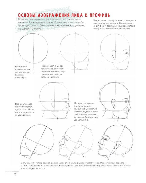 Создаем портреты людей шаг за шагом: 50 проектов с подборными объяснениями и рисунками + чистые страницы для рисования: скетчбук начинающего художника