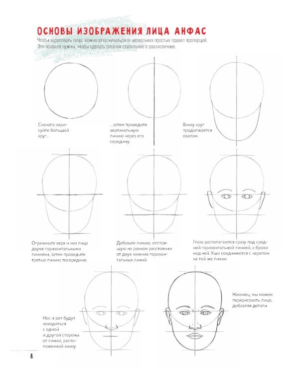 Создаем портреты людей шаг за шагом: 50 проектов с подборными объяснениями и рисунками + чистые страницы для рисования: скетчбук начинающего художника