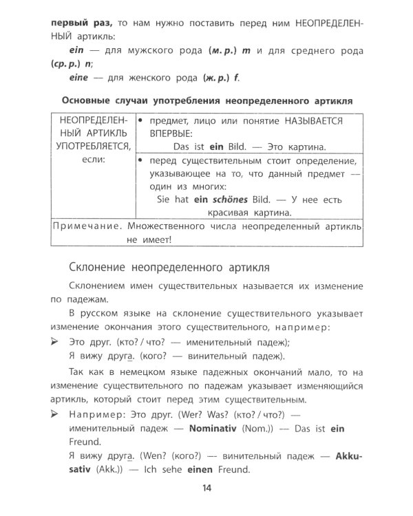 Грамматика немецкого языка
