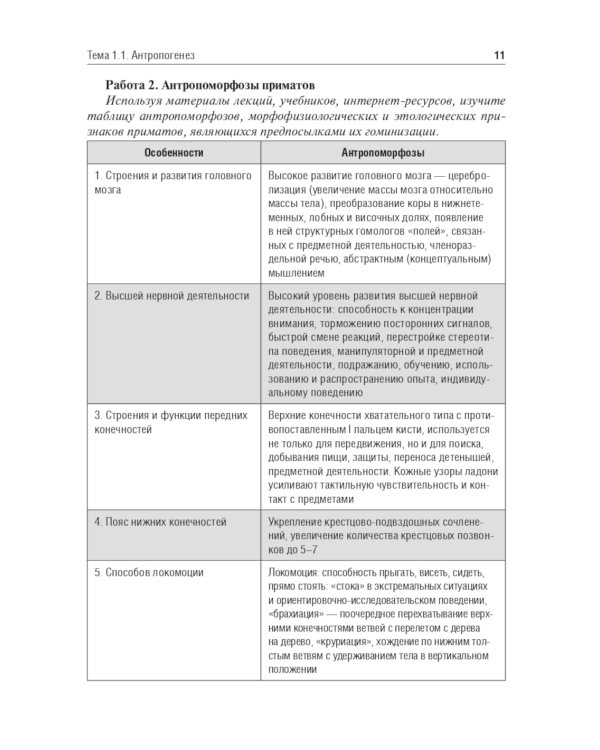 Антропология. Биология человека: Учебное пособие