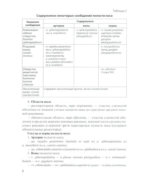 Анатомия дыхательной системы и сердца: Учебное пособие. 16-е изд., перераб. и испр