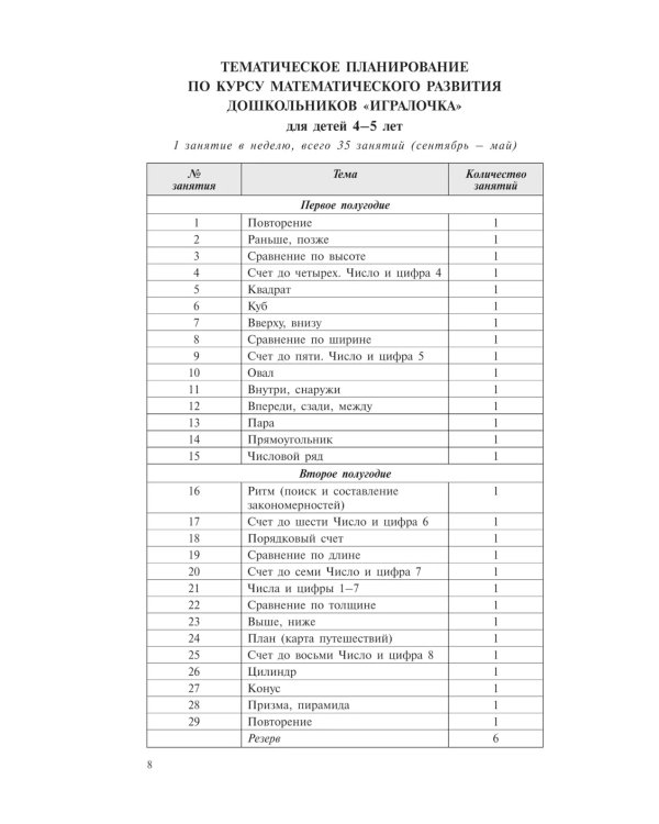 Игралочка. Практический курс математики для детей 4-5 лет. Методические рекомендации. Ступень 2. 6-е изд., стер