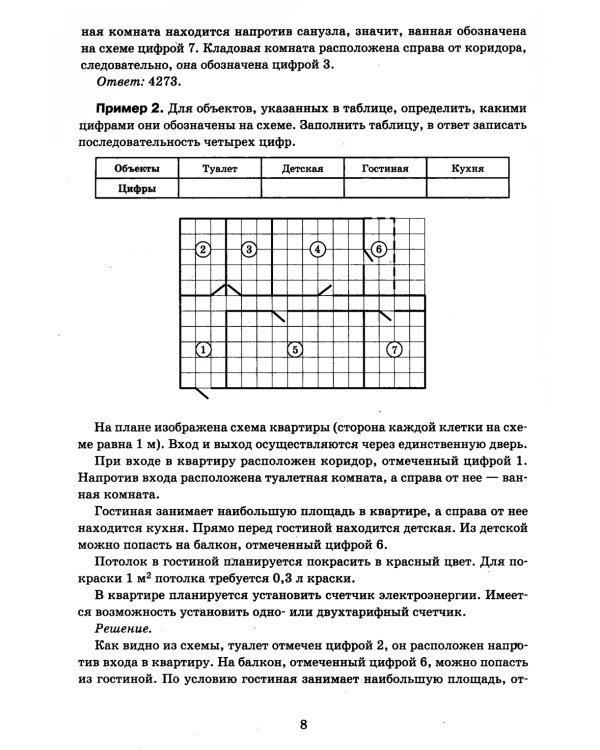 Математика. Разбор заданий для подготовки к ОГЭ с анализом типичных ошибок: 7-9 кл