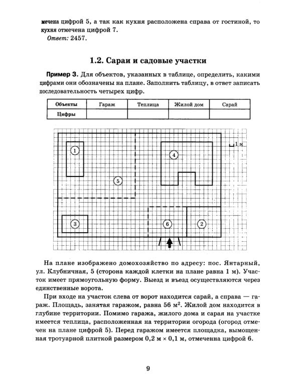 Математика. Разбор заданий для подготовки к ОГЭ с анализом типичных ошибок: 7-9 кл