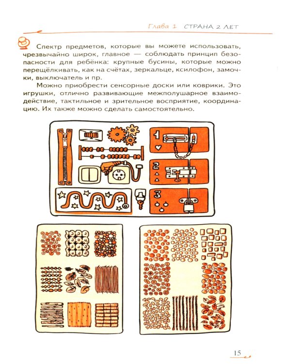 Мой ребенок от 2 до 7 лет. Психологический путеводитель