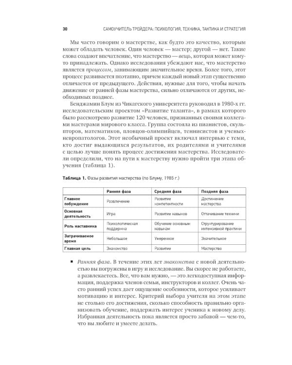 Самоучитель трейдера: Психология, техника, тактика и стратегия