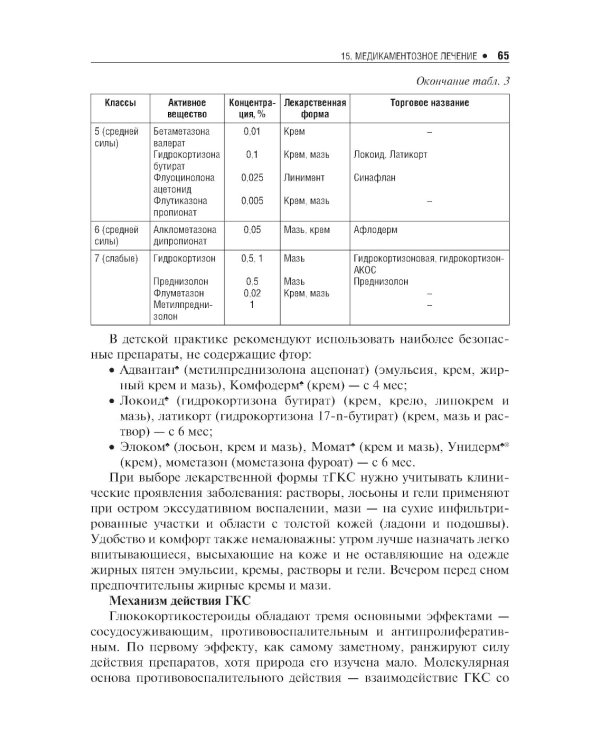 Атопический дерматит. 2-е изд., перераб. и доп