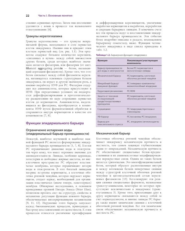 Косметическая дерматология