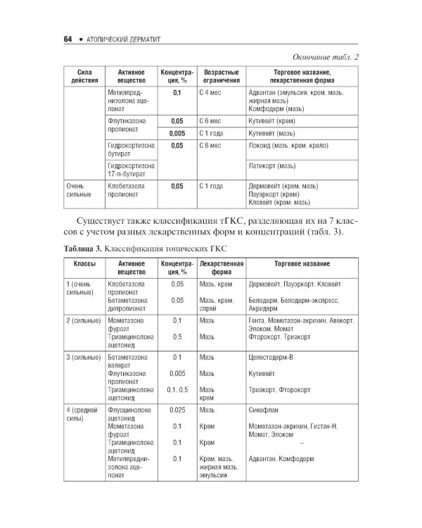 Атопический дерматит. 2-е изд., перераб. и доп