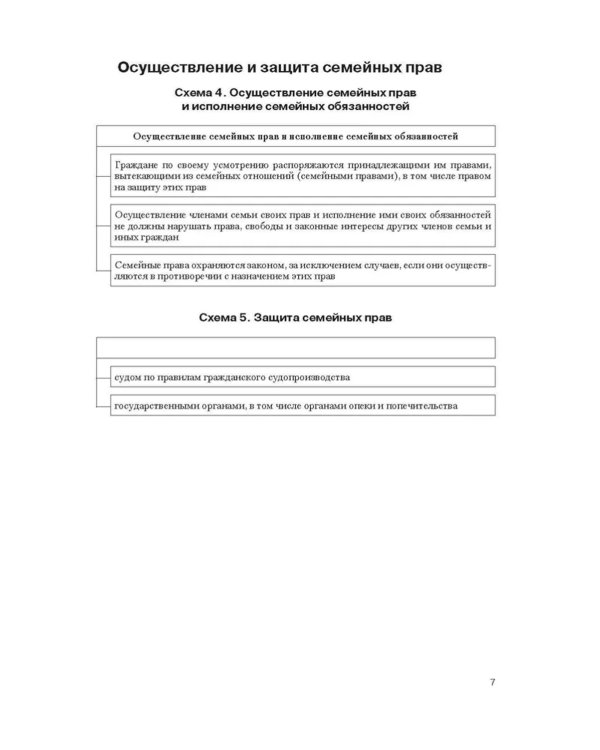 Семейное право в схемах: Учебное пособие