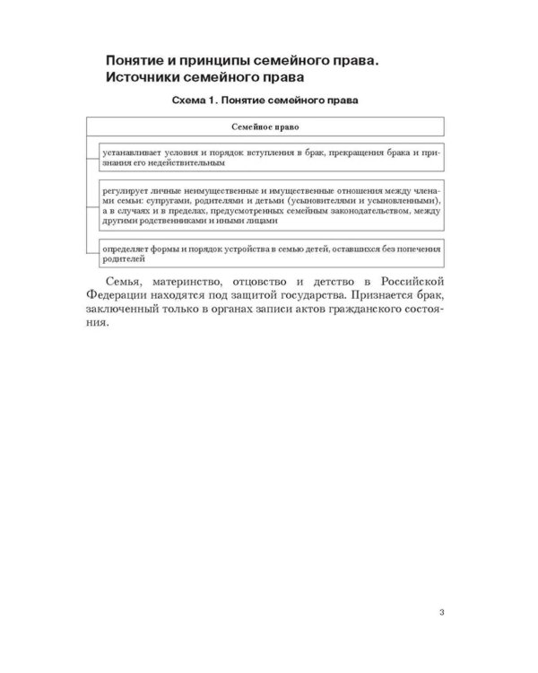 Семейное право в схемах: Учебное пособие