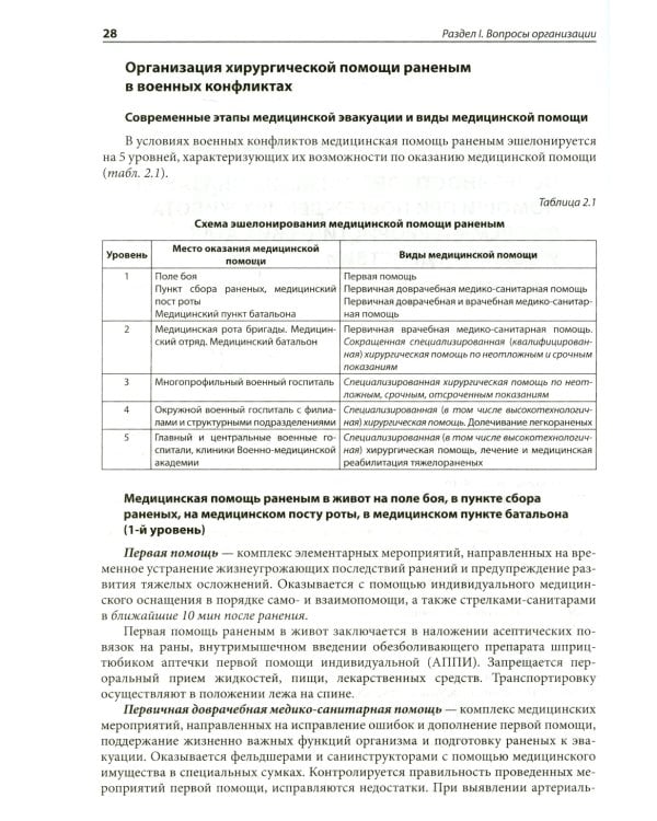 Неотложная абдоминальная хирургия. Методическое руководство для практикующего врача. 2-е изд