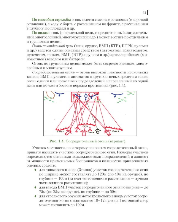 Тактика: батальон, рота, взвод, отделение: Учебное пособие