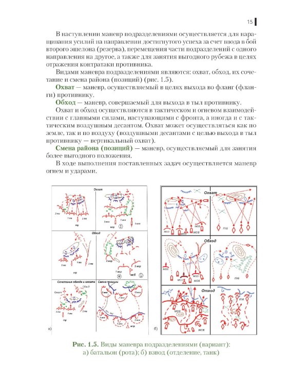 Тактика: батальон, рота, взвод, отделение: Учебное пособие