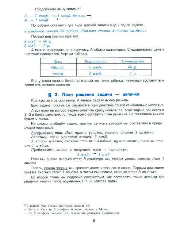 Как научить Вашего ребенка решать задачи. 1-6 кл. 15-е изд., юб