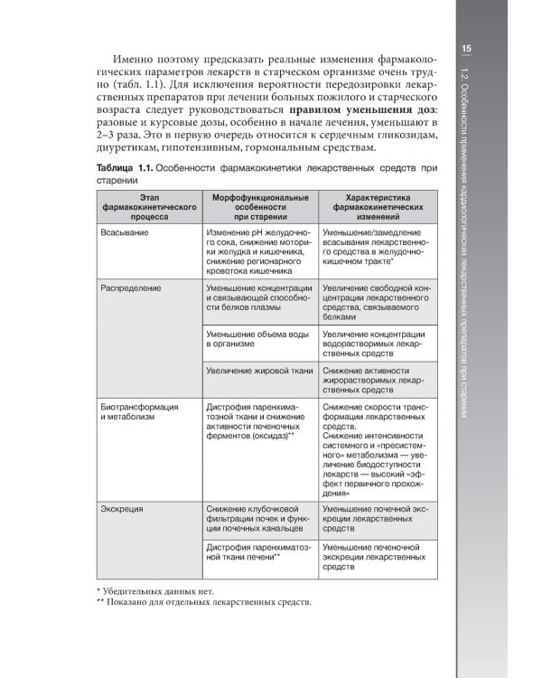 Гериатрическая кардиология. Руководство для врачей