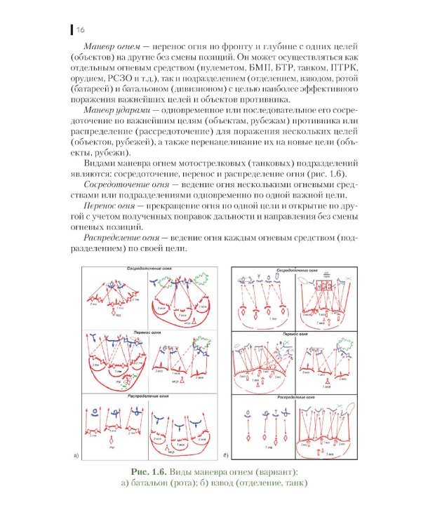 Тактика: батальон, рота, взвод, отделение: Учебное пособие