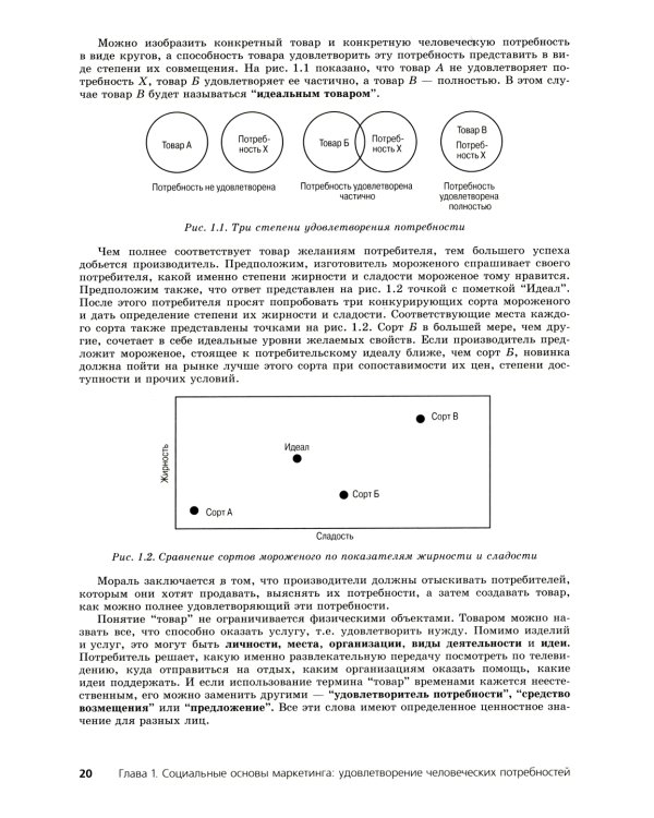 Маркетинг от А до Я. Основы маркетинга. Краткий курс (комплект из 2-х книг)