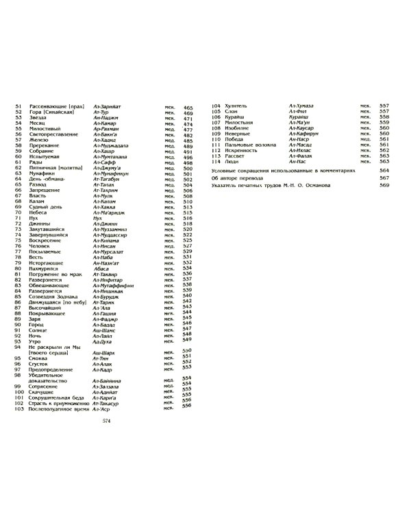 Коран. Перевод с арабского и комментарий Османова. (карманный). 3-е изд., перераб. и доп