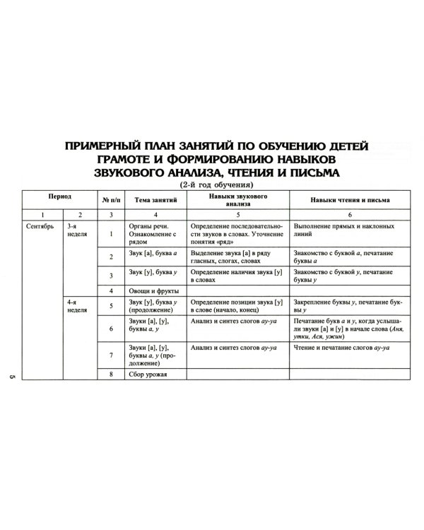 Я готовлюсь к письму: для детей 6-7 лет (комплект: прописи + конспекты логопедических занятий)