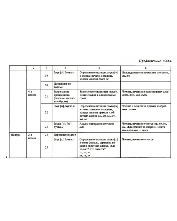 Я готовлюсь к письму: для детей 6-7 лет (комплект: прописи + конспекты логопедических занятий)
