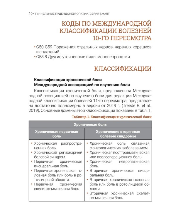 Туннельные пудендоневропатии. 3-е изд., перераб.и доп