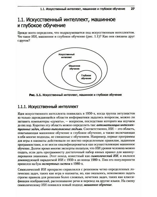 Глубокое обучение на Python