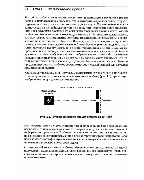 Глубокое обучение на Python