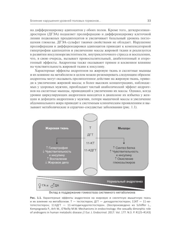 Эндокринология и системные заболевания
