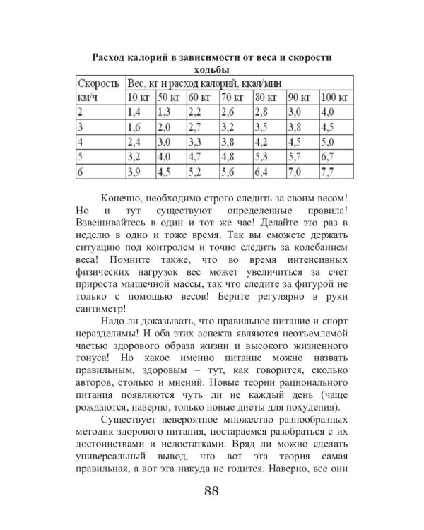 Диета для дам с пышными бедрами