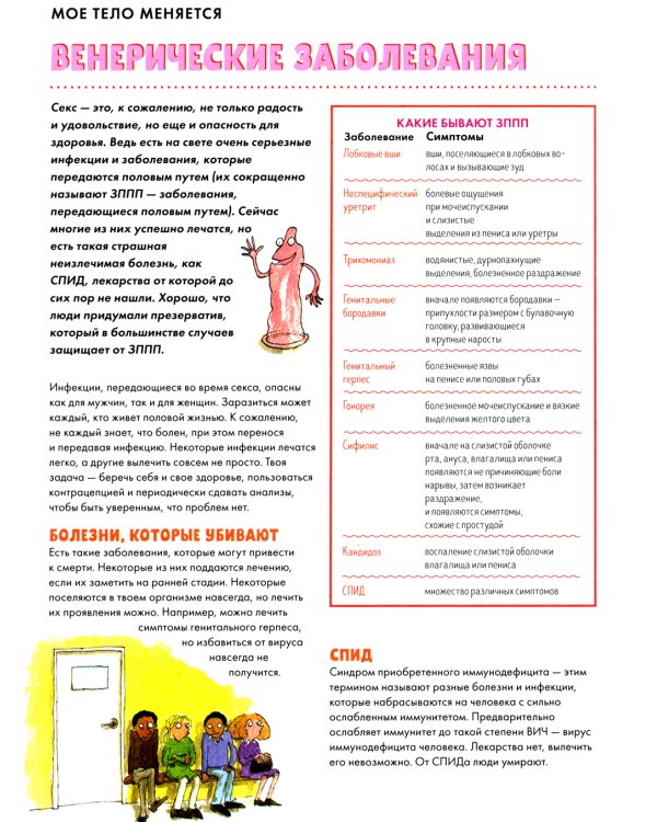 Мое тело меняется + Давай поговорим про ЭТО (комплект из 2-х книг)