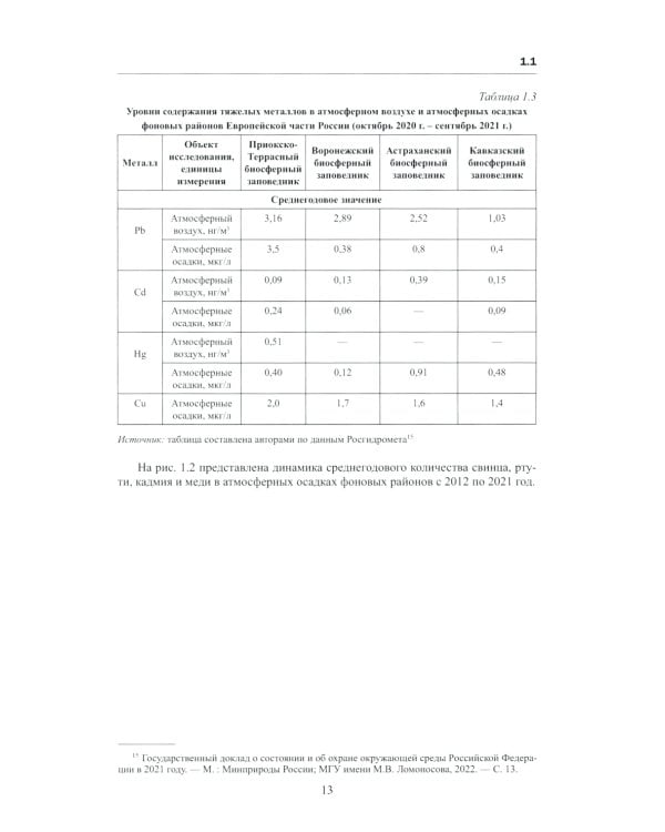Тяжелые металлы в экосистемах различных регионов мира: монография