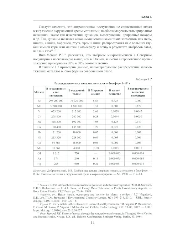 Тяжелые металлы в экосистемах различных регионов мира: монография