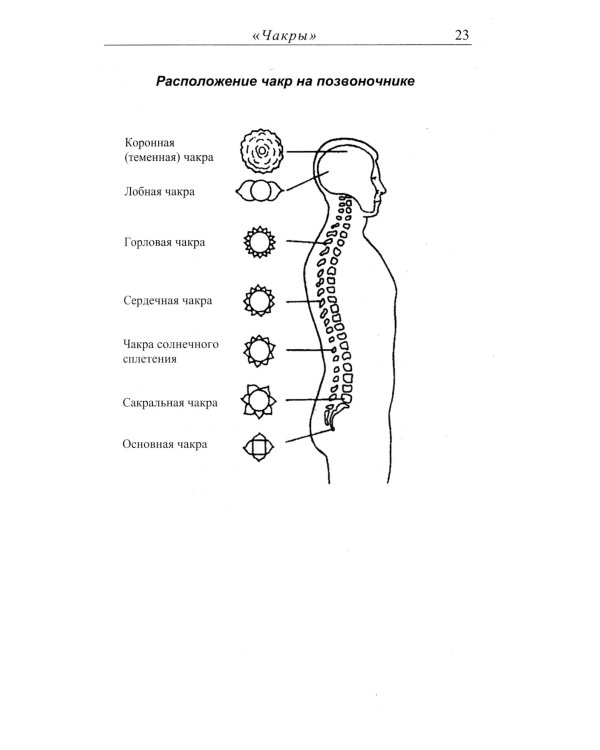 Чакры. 9-е изд