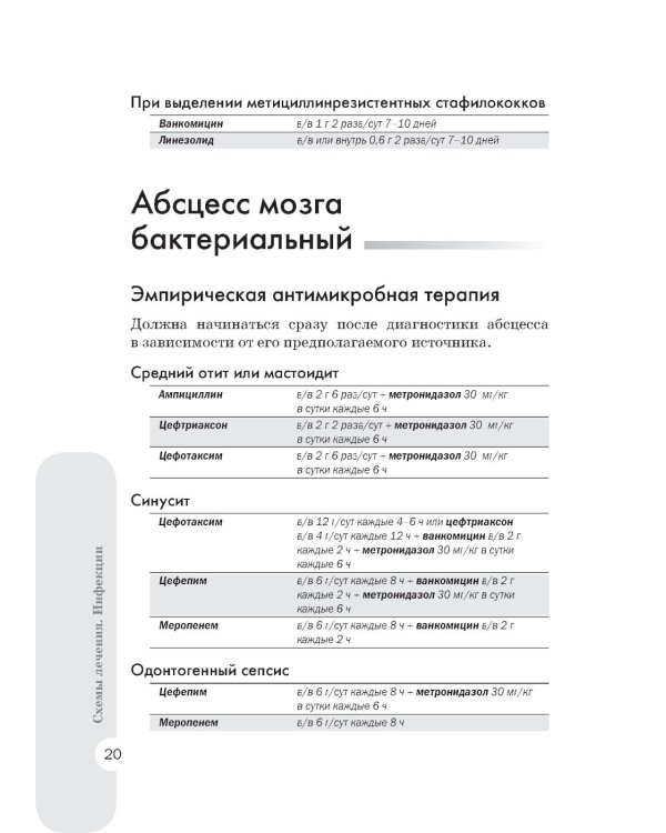 Схемы лечения. Инфекции. 3-е изд., перераб. и доп