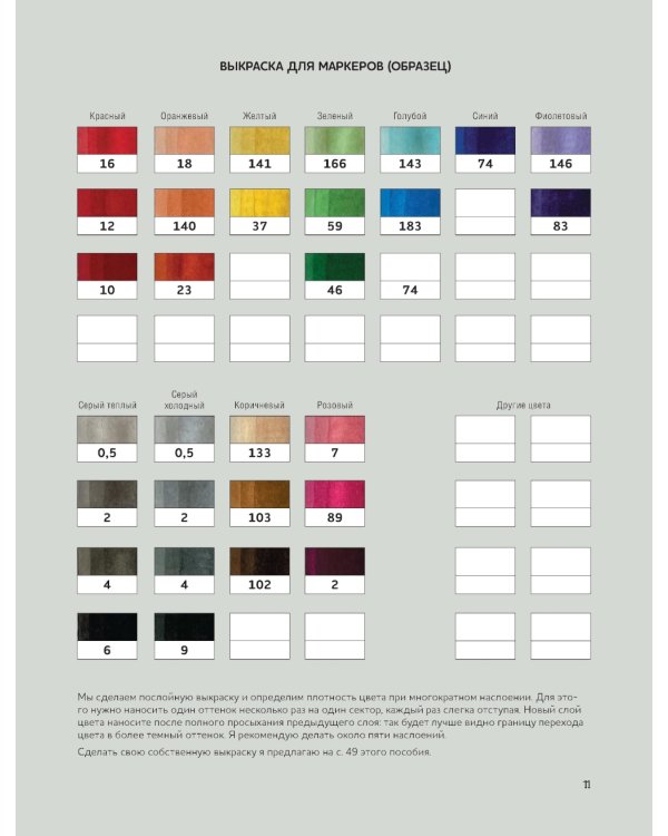 Маркеры для начинающих: Выкраска, градиенты, текстуры, скетчи step - by - step (белая)