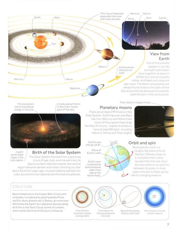 Eyewitness - Planets