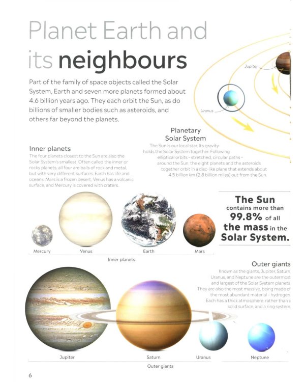 Eyewitness - Planets