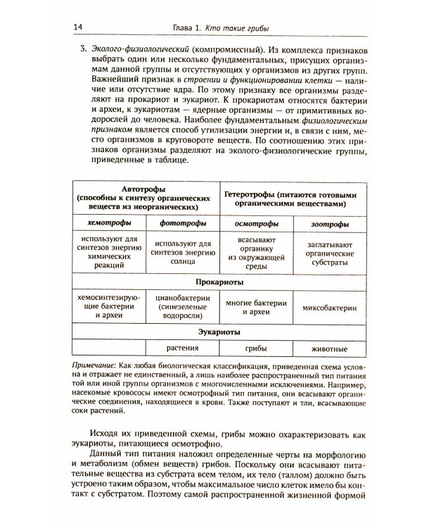 Занимательная микология. 4-е изд