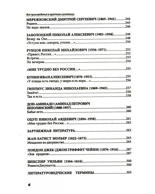 Все произведения школьной программы в кратком изложении. Русская и зарубежная литература. 8 кл