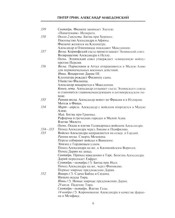 Александр Македонский. Царь четырех сторон света