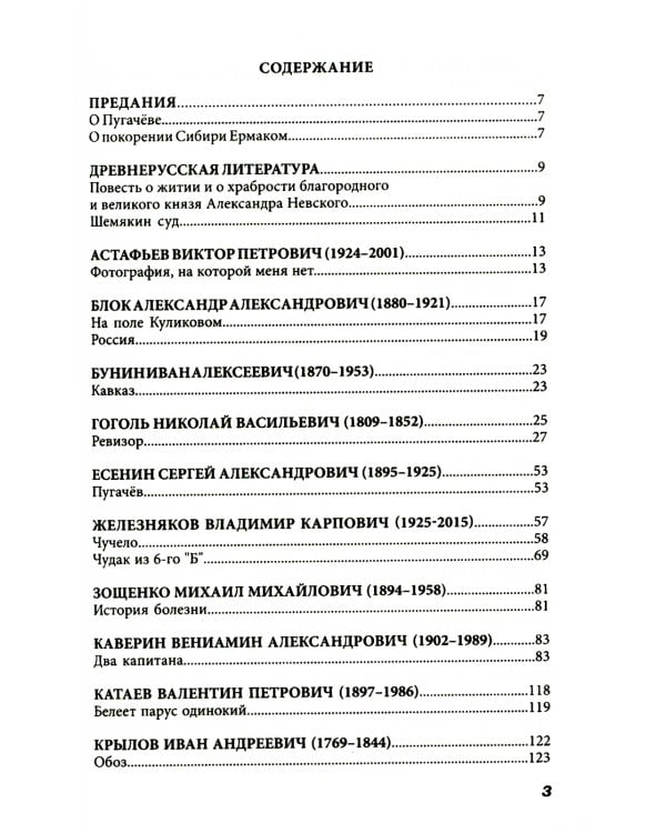Все произведения школьной программы в кратком изложении. Русская и зарубежная литература. 8 кл