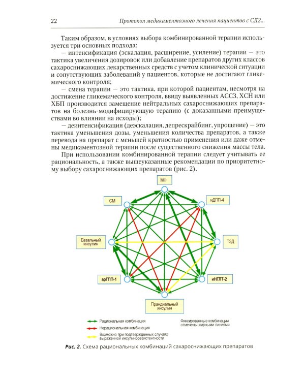 Клинический протокол диагностики и лечения сахарного диабета 2 типа у взрослых