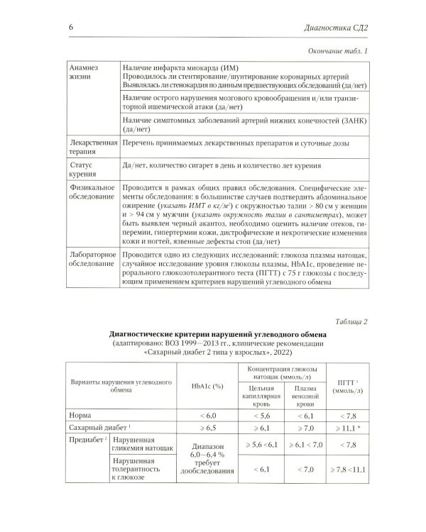 Клинический протокол диагностики и лечения сахарного диабета 2 типа у взрослых