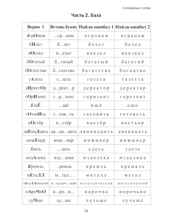 Учение без мучения. Основа. 1-4 классы (комплект из 5-ти тетрадей)