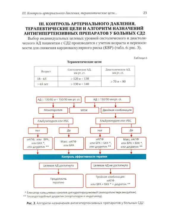 Клинический протокол диагностики и лечения сахарного диабета 2 типа у взрослых