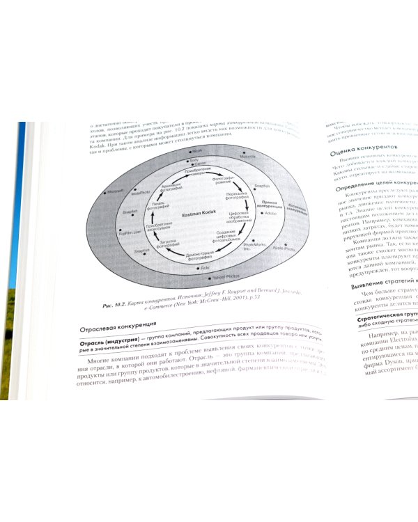 Маркетинг от А до Я; Основы маркетинга. 5-е европейское изд.; Основы маркетинга. Краткий курс (комплект из 3-х книг)