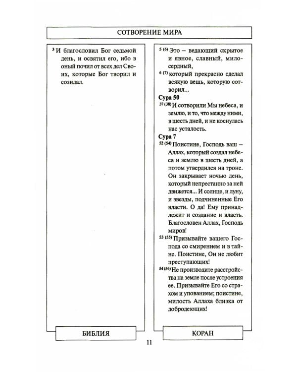 Библия и Коран: параллельные места