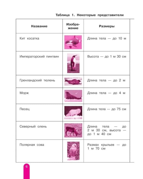 Мои достижения. Итоговые комплексные работы. 4 кл. 14  изд